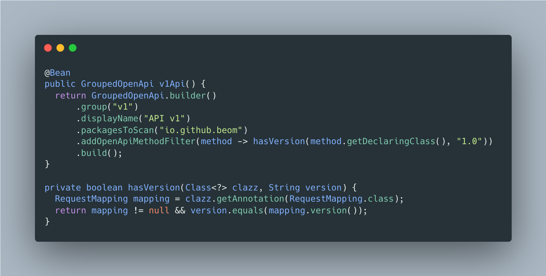 grouped-openapi-config