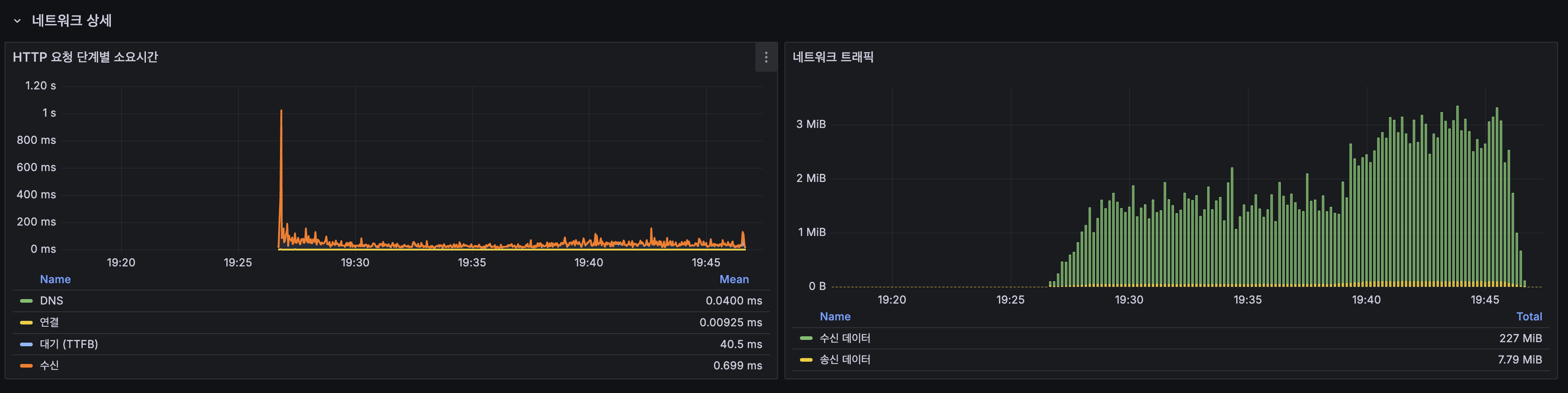 캐시 — @ApplicationModuleListener