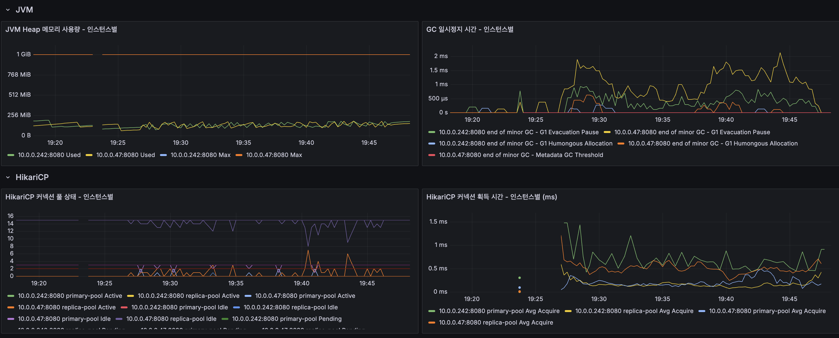 Host — @ApplicationModuleListener