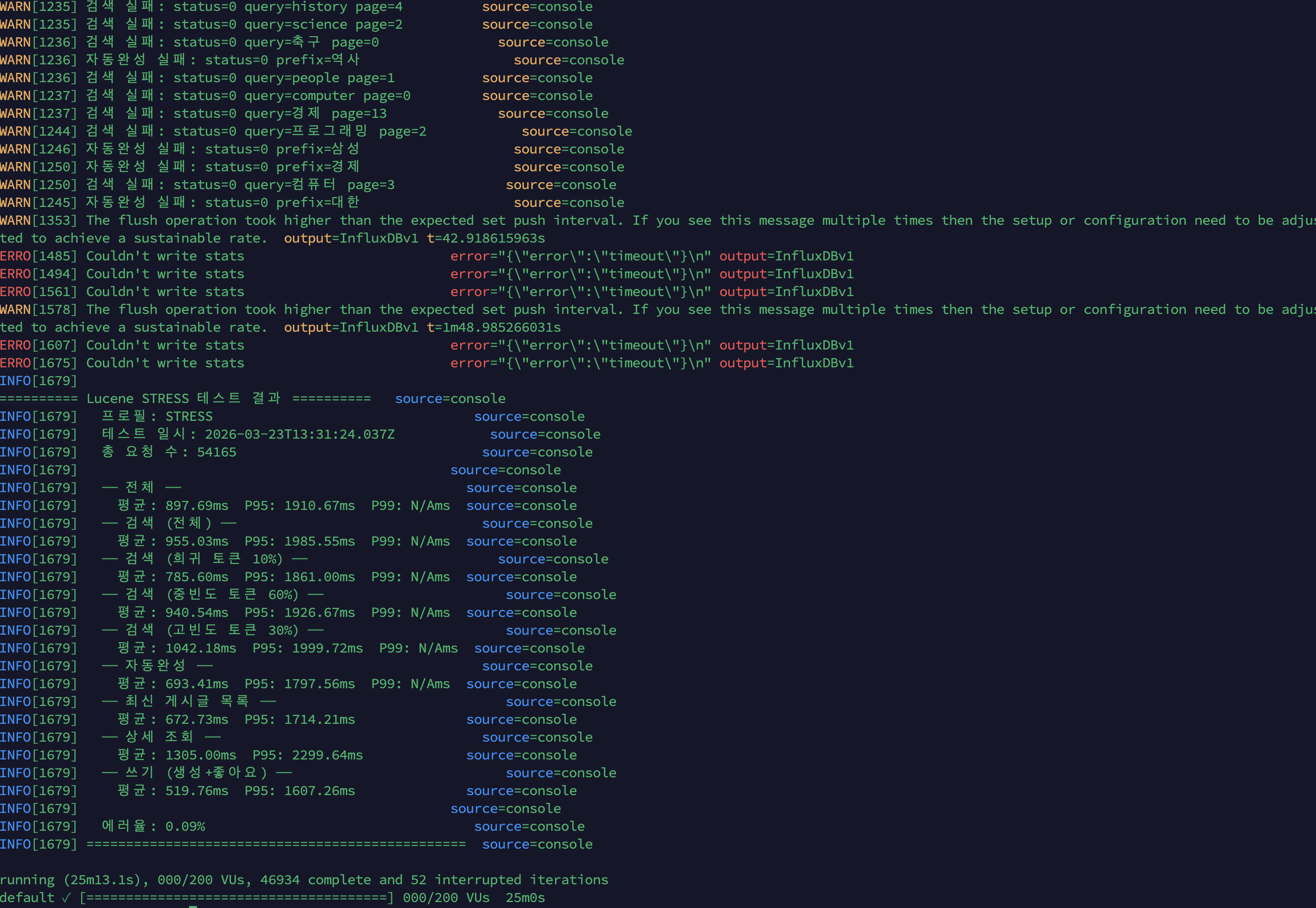 k6 stress 콘솔 결과
