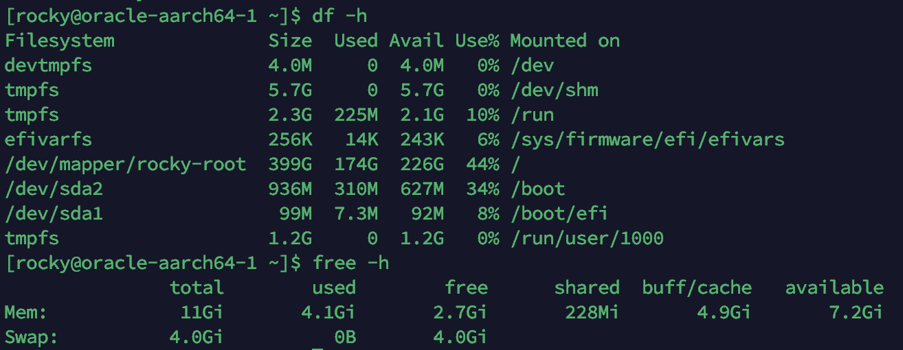Before — df -h + free -h