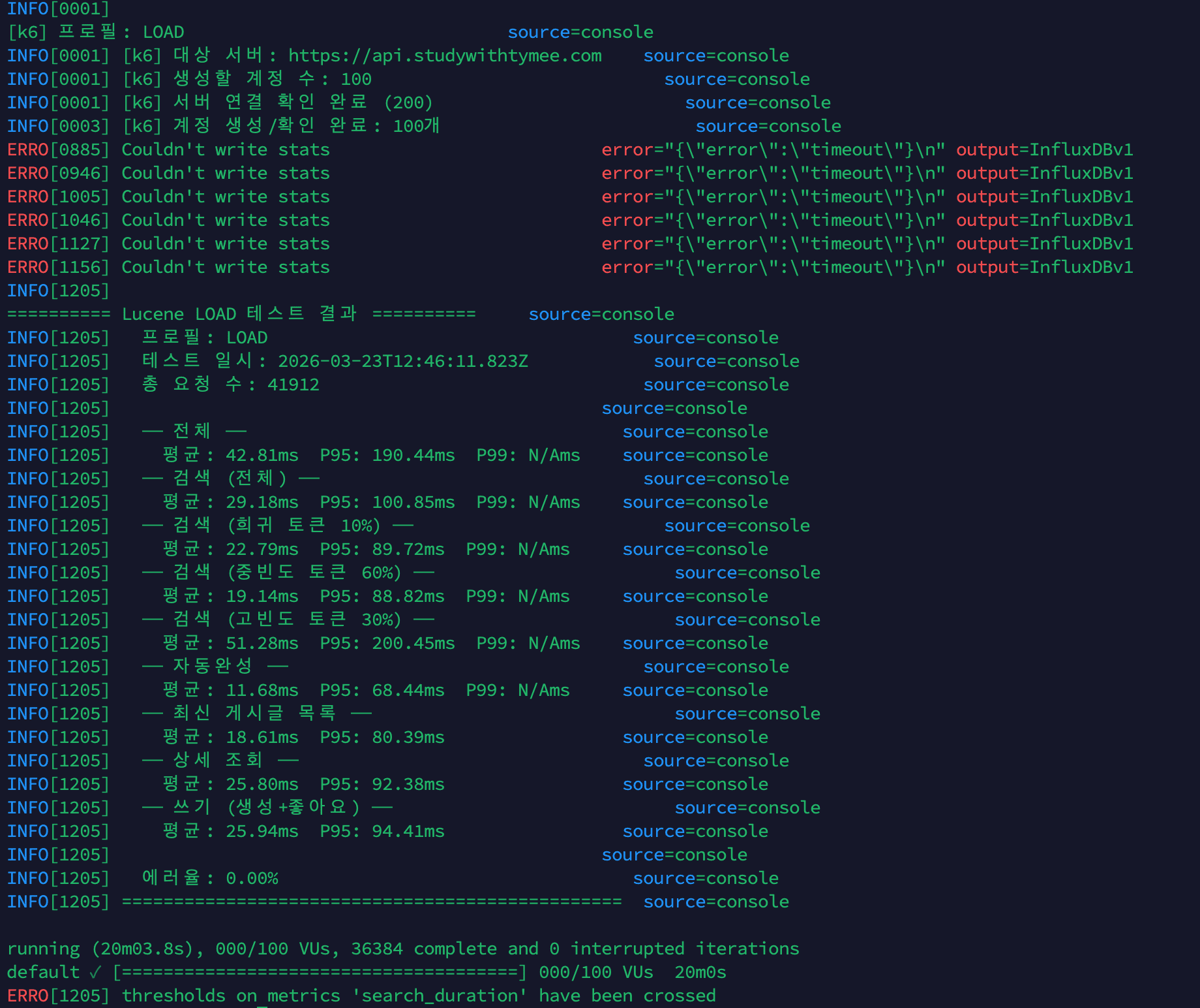 k6 LOAD — 서버 분산 배치 후 터미널