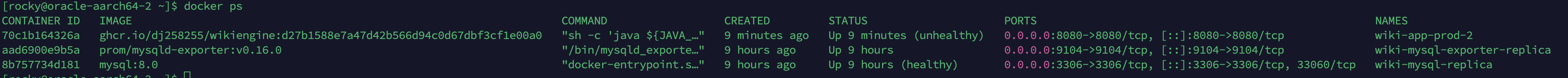 서버 2 docker ps — App 2 + MySQL Replica