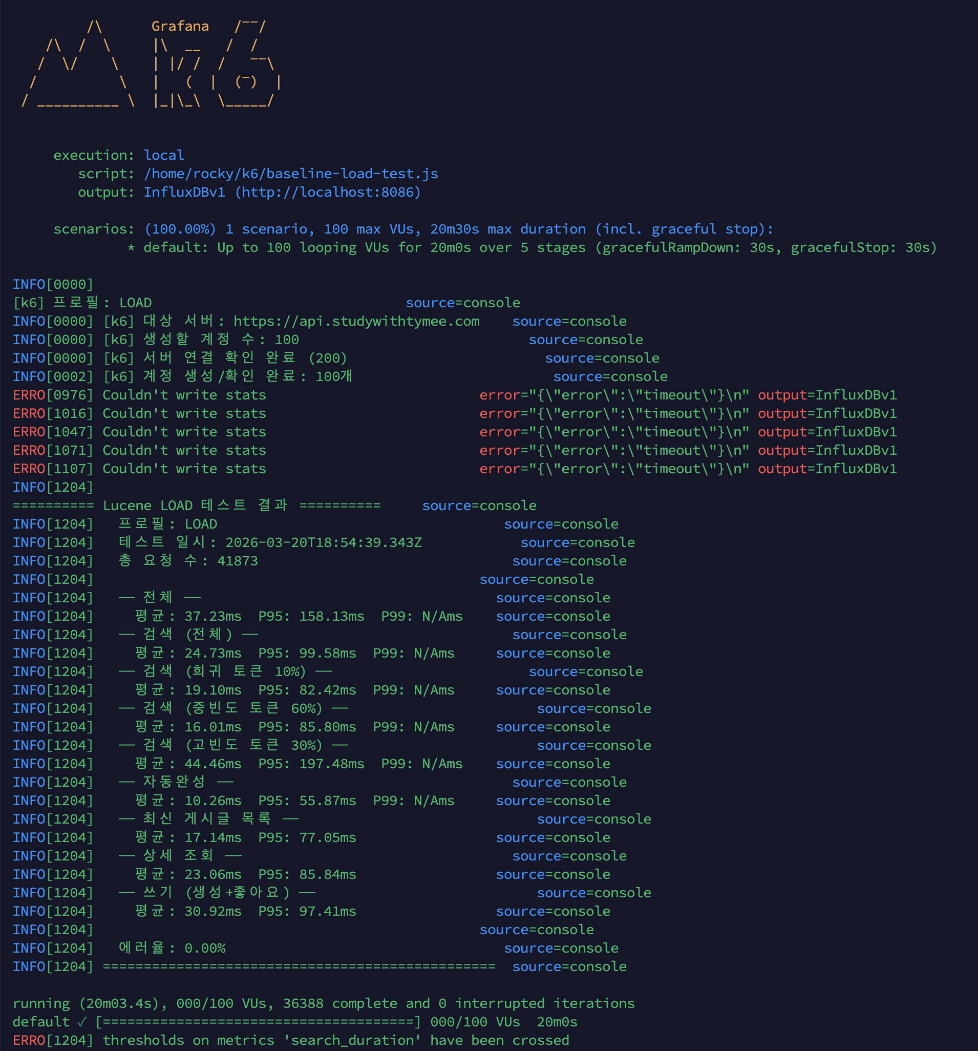 HTTP 요청 응답시간 + 처리량 + P95/P99 + 에러율 + JVM Heap + GC