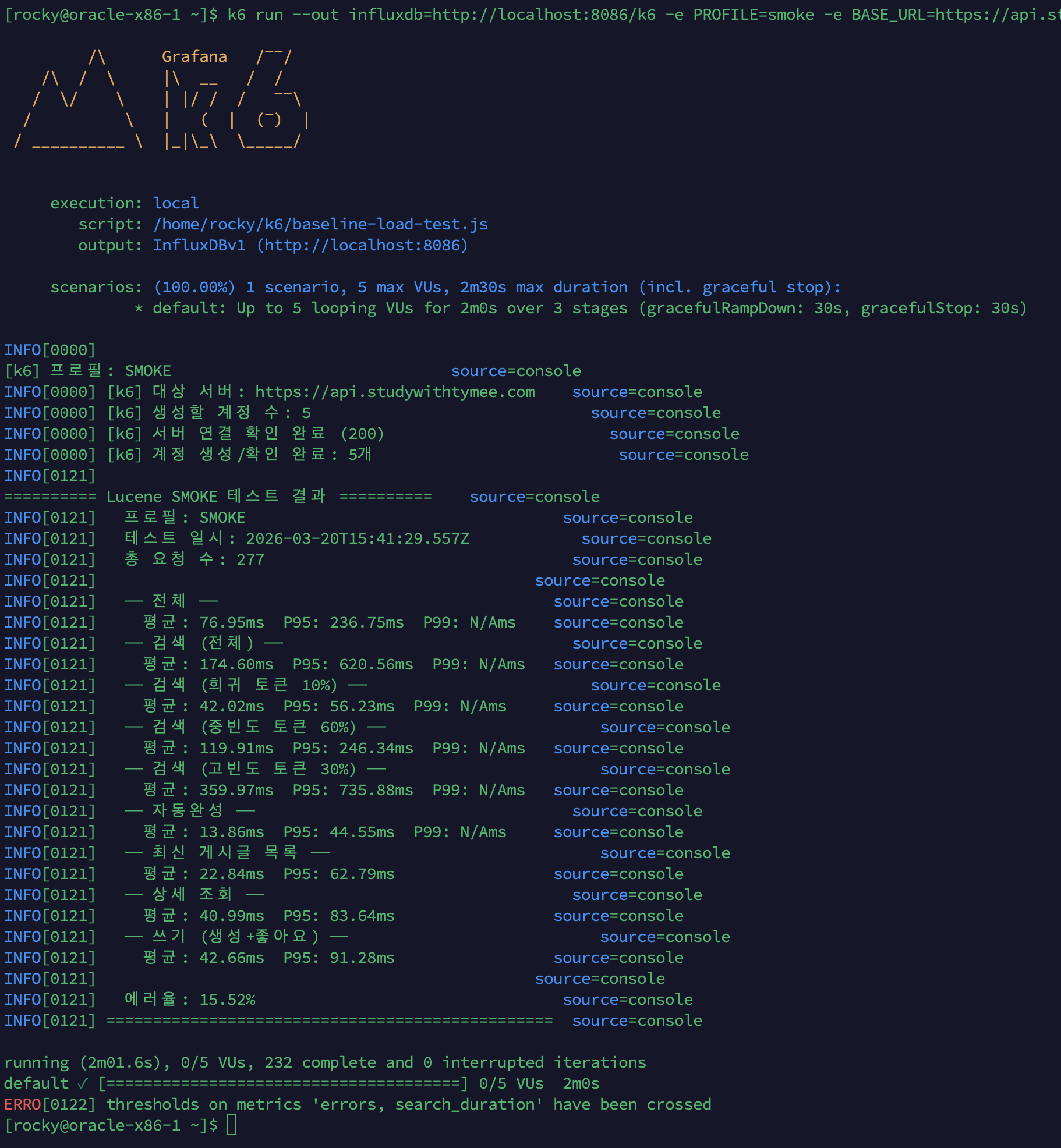 Smoke 테스트 결과