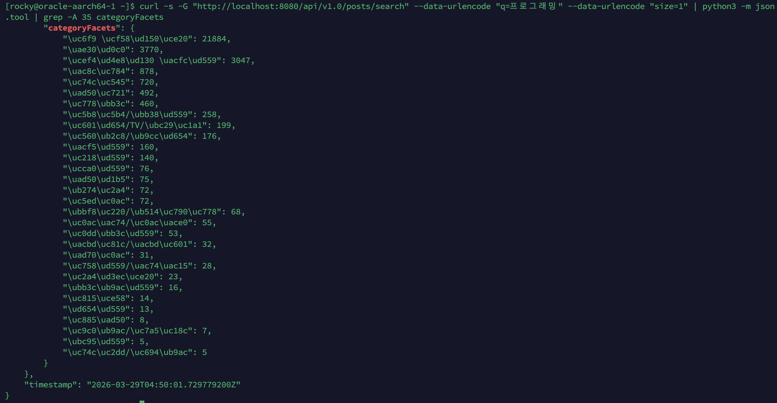 카테고리 Facet 분포 — "프로그래밍" 검색