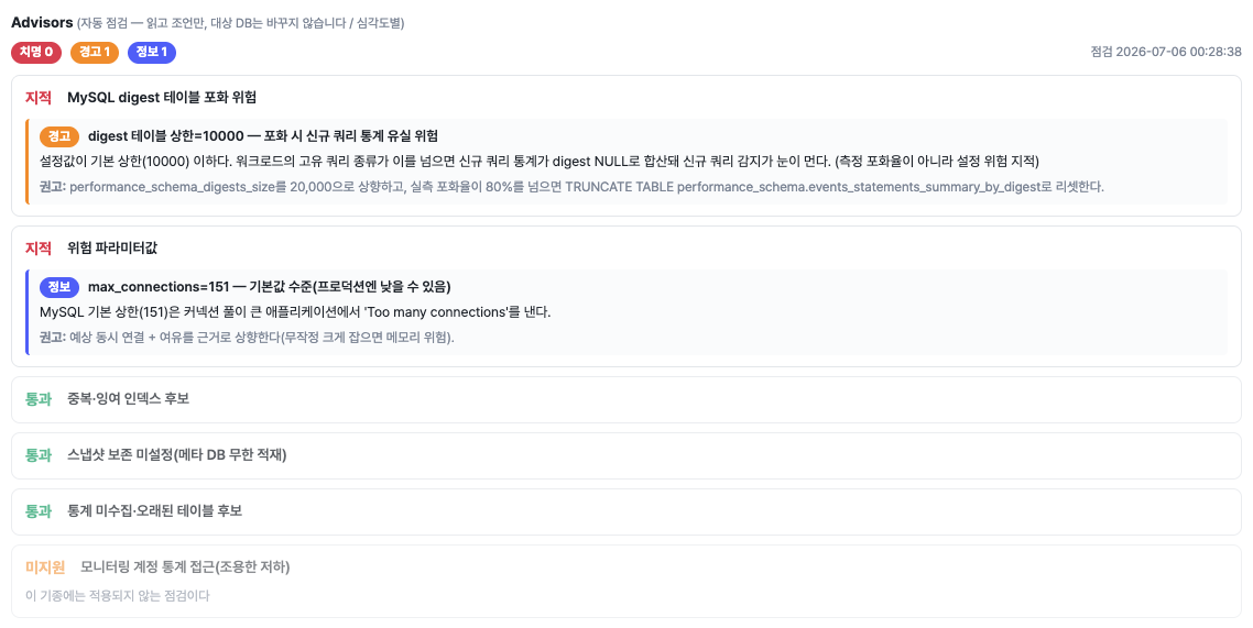 digest 포화 위험을 권고와 함께 지적하고 무관한 점검은 미지원으로 정직하게 표기한 Advisors