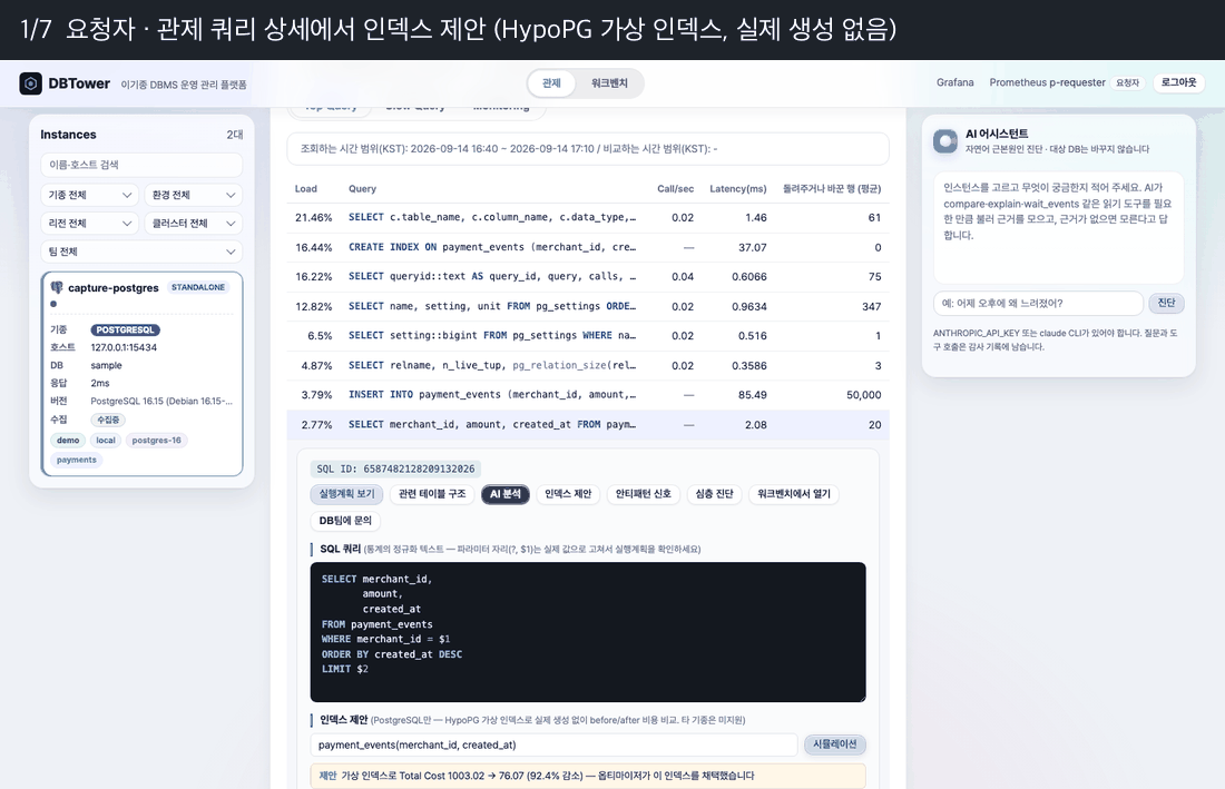 인덱스 제안부터 승인, 실행, 전후 비교까지 이어지는 변경 흐름