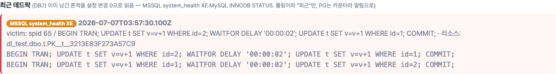 system_health XE에서 victim(spid 65)·경합 PK 인덱스·두 트랜잭션 SQL을 잡은 SQL Server 데드락 카드