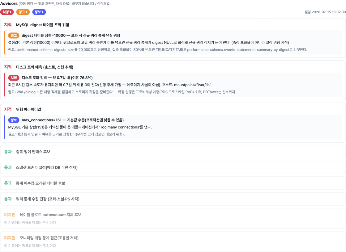 Advisors 카드, 여유 76.8%인데 치명: 약 0.7일 내 포화