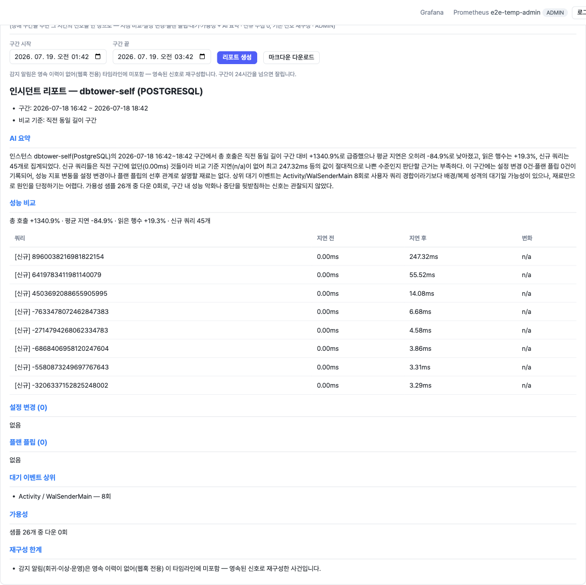 인시던트 리포트. 성능 비교 표·설정 변경·플랜 플립·대기·가용성에 AI 요약을 얹은 한 장
