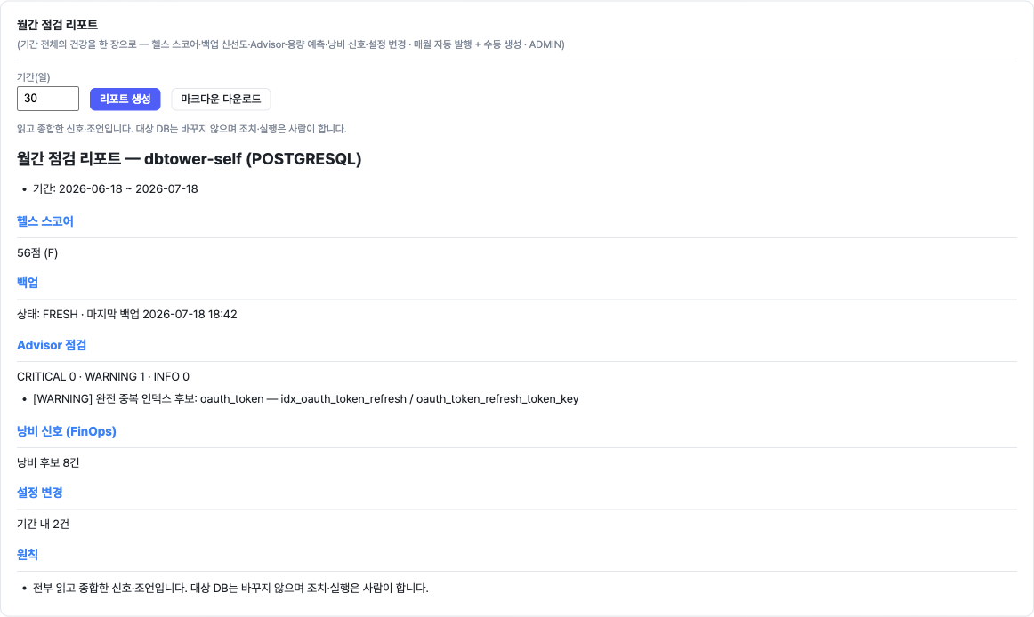 월간 점검 리포트. 헬스 72점(C)·백업 FRESH·Advisor 중복 인덱스 경고·낭비 9건·설정 변경 2건