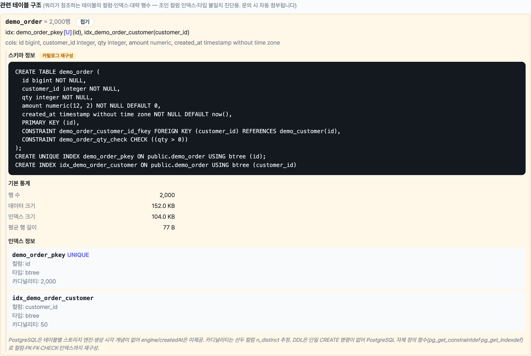 PostgreSQL demo_order 테이블 상세, FK·CHECK까지 재조립된 DDL로 근사 아님