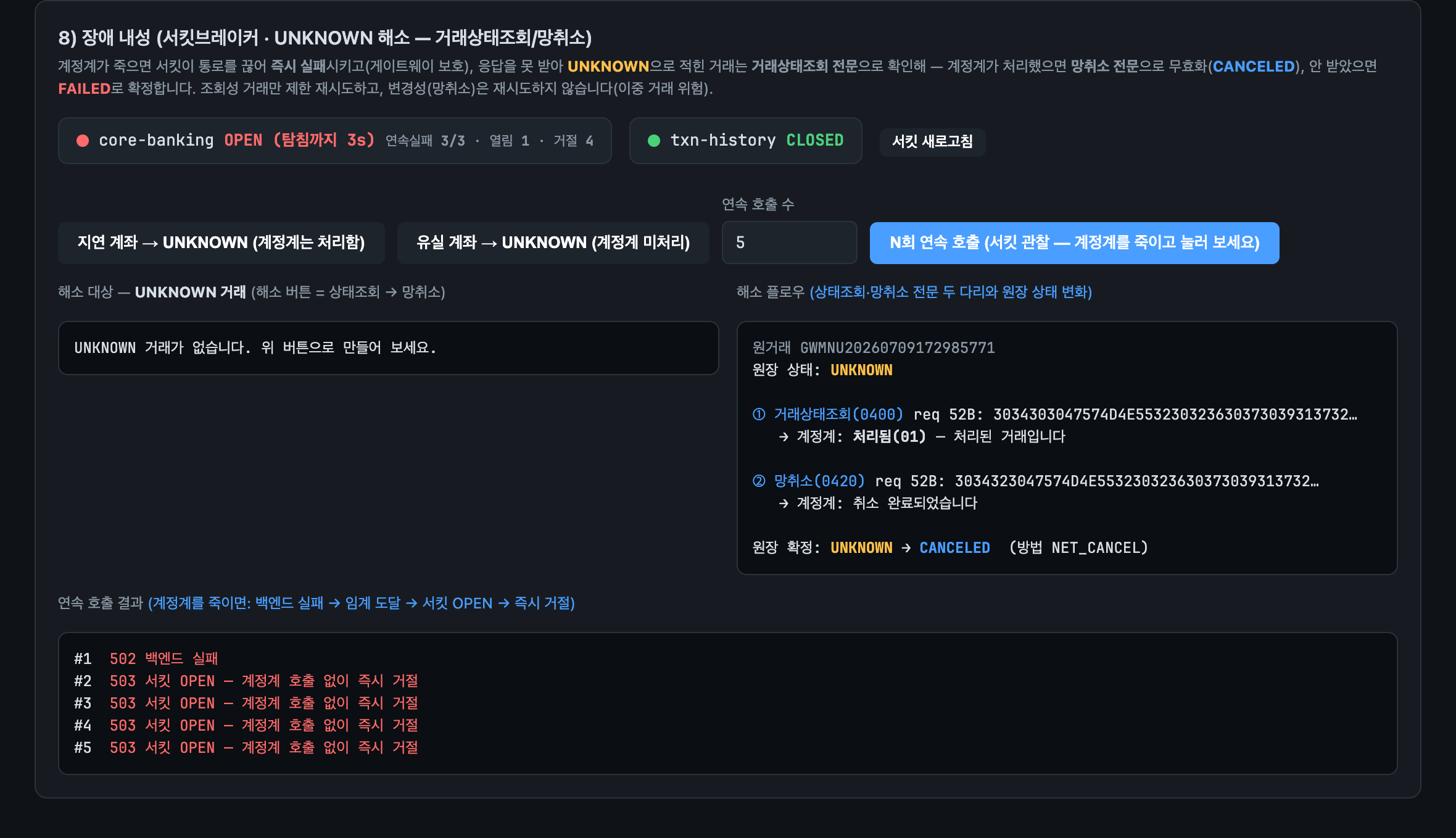 장애 내성 화면. 서킷 OPEN(빨강)과 상태조회·망취소 해소 플로우, 연속 호출 즉시 거절이 담겨 있다