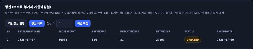 정산 데모: 총액 30,000원에서 수수료 810 + VAT 81을 떼고 29,109원, 지급예정일은 2영업일 뒤
